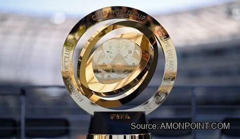 Club World Cup